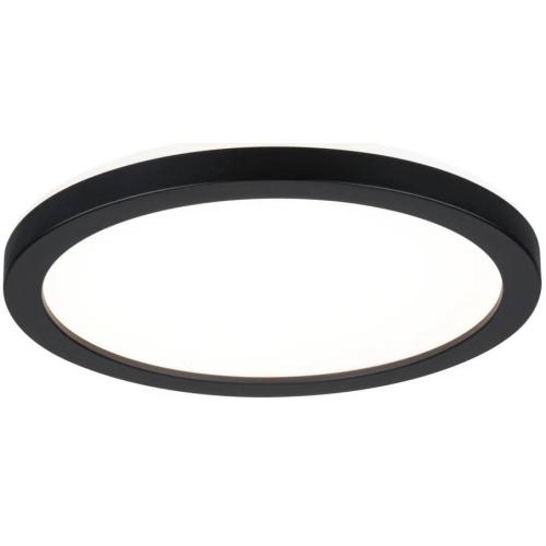 ATRIA SHINE BACKLIGHT LED panel